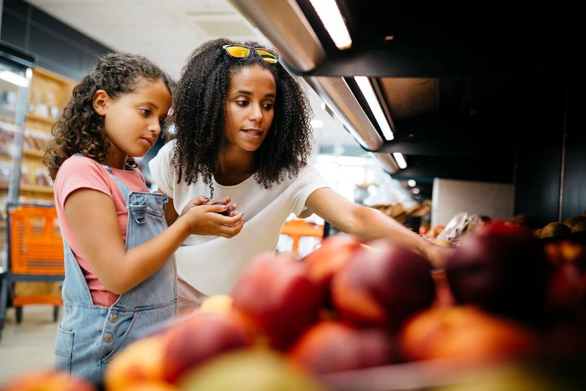 Average Grocery Bill for a Family of Four in 2026